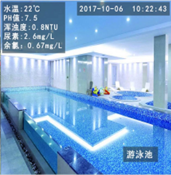 徐州水質監測攝像機-泳池水質監測