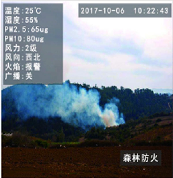 哈爾濱火焰識別攝像機-森林防火