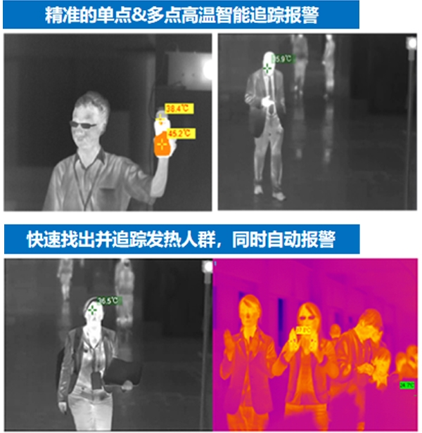 上海熱成像體溫檢測